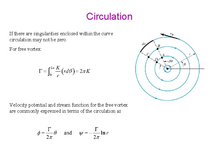 Circulation If there are singularities enclosed within the curve circulation may not be zero.