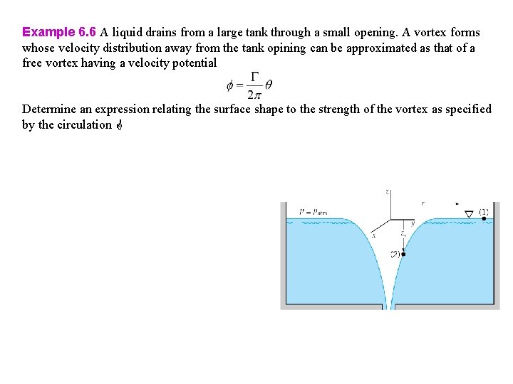 Example 6. 6 A liquid drains from a large tank through a small opening.