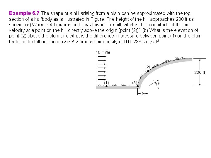 Example 6. 7 The shape of a hill arising from a plain can be