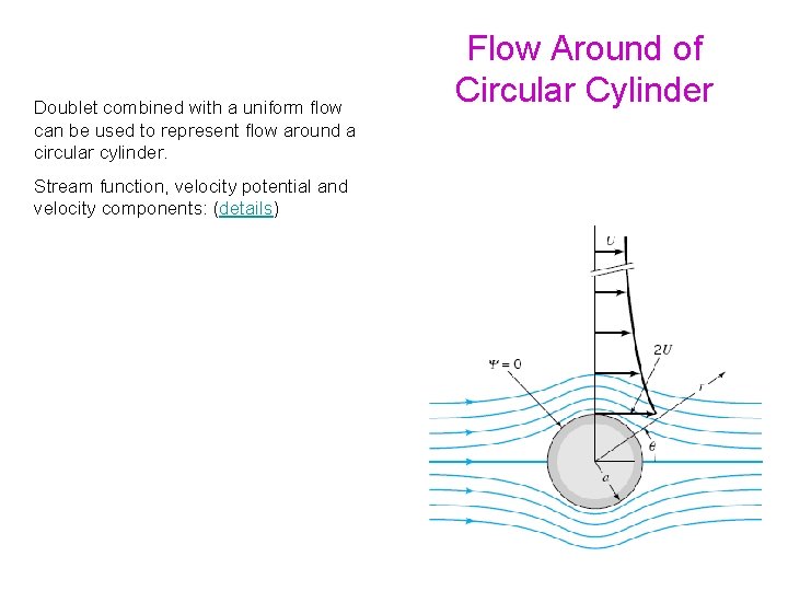 Doublet combined with a uniform flow can be used to represent flow around a