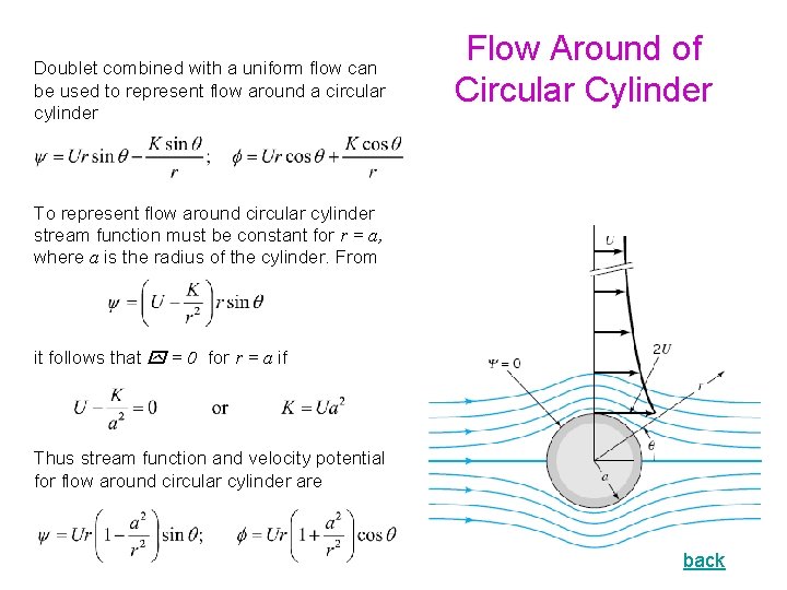 Doublet combined with a uniform flow can be used to represent flow around a