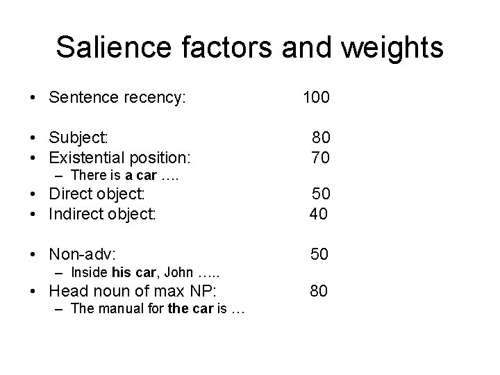 Salience factors and weights • Sentence recency: 100 • Subject: • Existential position: 80