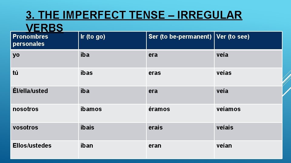 3. THE IMPERFECT TENSE – IRREGULAR VERBS Pronombres personales Ir (to go) Ser (to