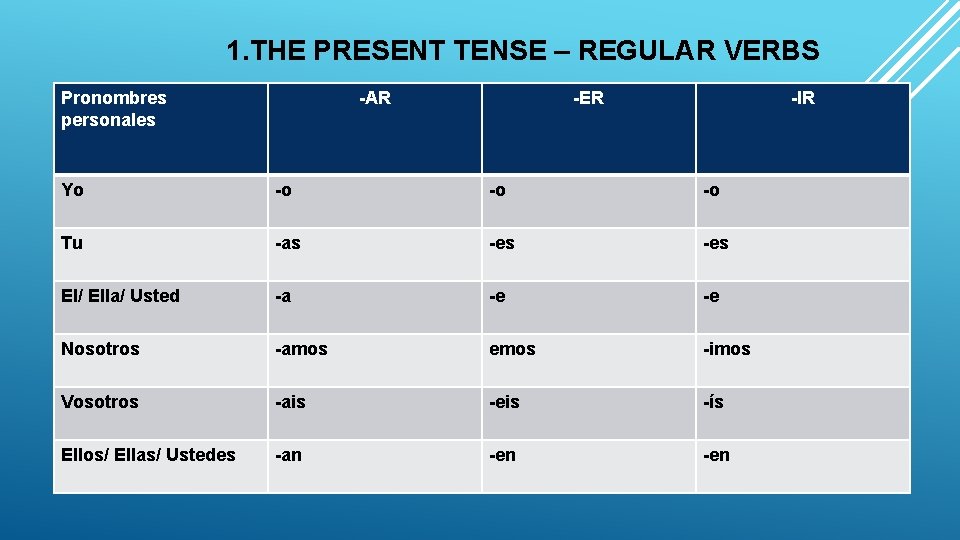 1. THE PRESENT TENSE – REGULAR VERBS Pronombres personales -AR -ER -IR Yo -o