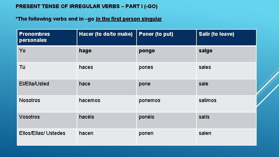 PRESENT TENSE OF IRREGULAR VERBS – PART I (-GO) *The following verbs end in