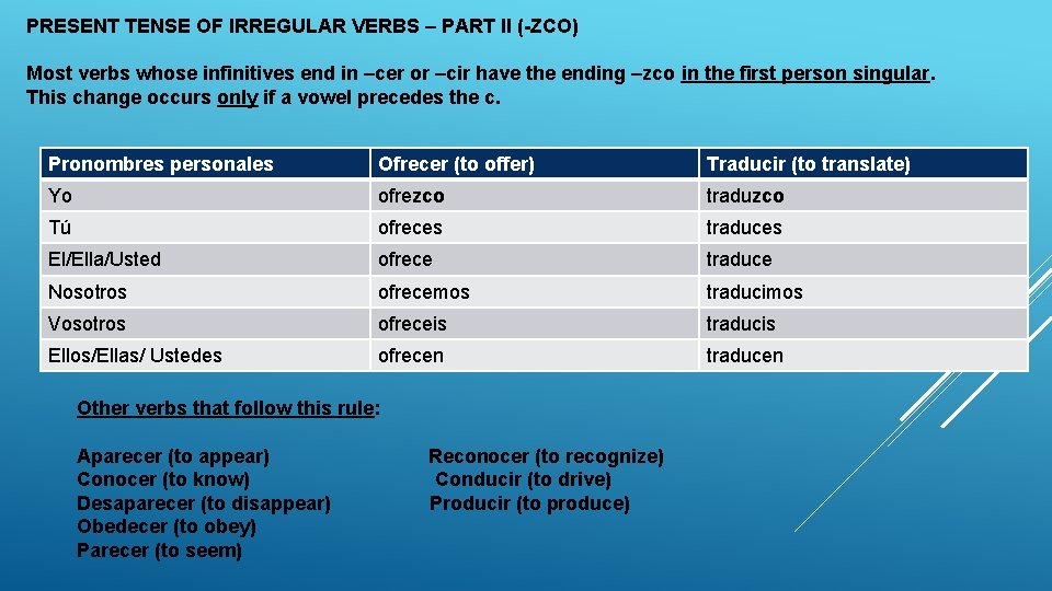 PRESENT TENSE OF IRREGULAR VERBS – PART II (-ZCO) Most verbs whose infinitives end