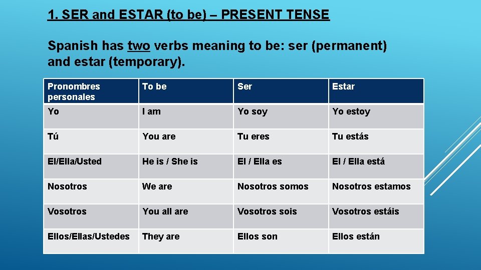 1. SER and ESTAR (to be) – PRESENT TENSE Spanish has two verbs meaning