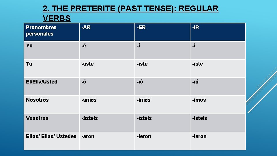 2. THE PRETERITE (PAST TENSE): REGULAR VERBS Pronombres personales -AR -ER -IR Yo -é