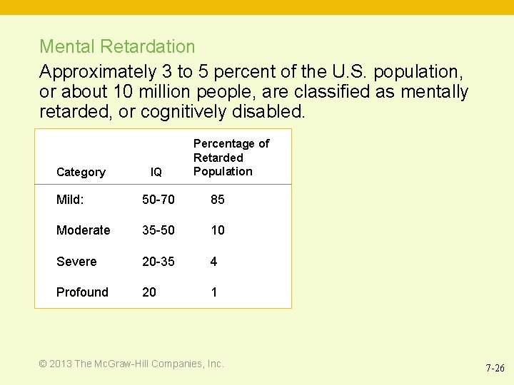 Mental Retardation Approximately 3 to 5 percent of the U. S. population, or about