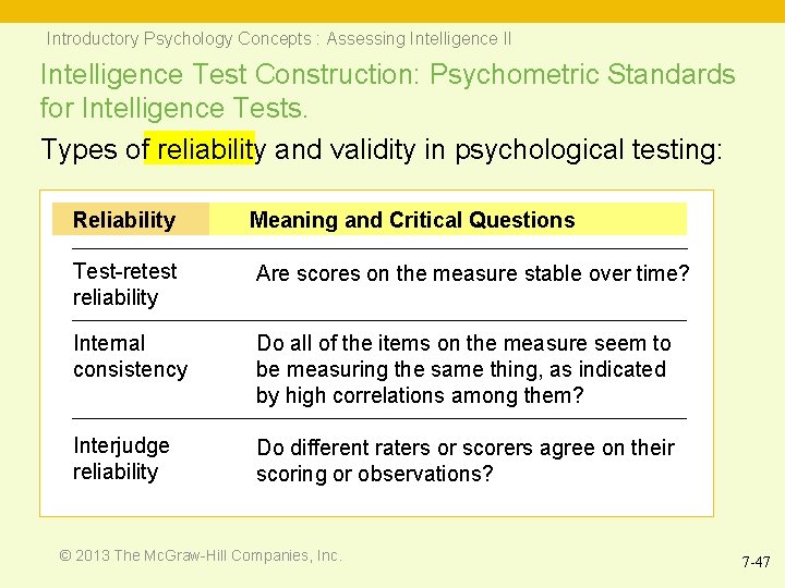 Introductory Psychology Concepts : Assessing Intelligence II Intelligence Test Construction: Psychometric Standards for Intelligence