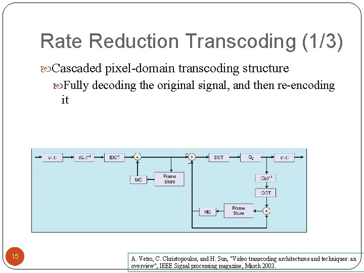 Rate Reduction Transcoding (1/3) Cascaded pixel-domain transcoding structure Fully decoding the original signal, and