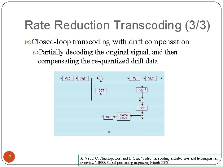 Rate Reduction Transcoding (3/3) Closed-loop transcoding with drift compensation Partially decoding the original signal,