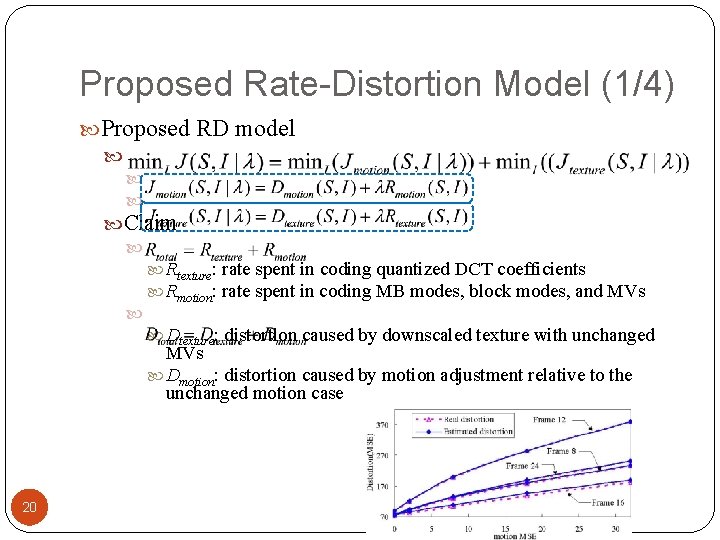 Proposed Rate-Distortion Model (1/4) Proposed RD model Claim Rtexture: rate spent in coding quantized