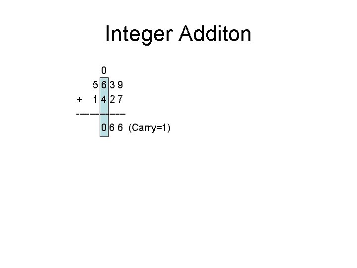 Integer Additon 0 5639 + 1427 -------0 6 6 (Carry=1) Integer Additon 0 5639 + 1427 -------0 6 6 (Carry=1)