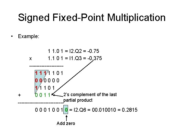 Signed Fixed-Point Multiplication • Example: 1 1. 0 1 = I 2. Q 2 Signed Fixed-Point Multiplication • Example: 1 1. 0 1 = I 2. Q 2