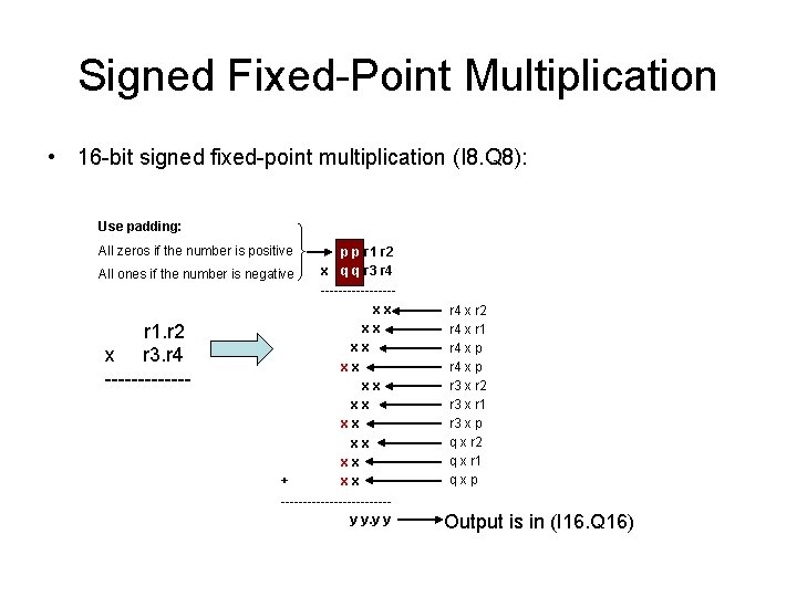 Signed Fixed-Point Multiplication • 16 -bit signed fixed-point multiplication (I 8. Q 8): Use Signed Fixed-Point Multiplication • 16 -bit signed fixed-point multiplication (I 8. Q 8): Use