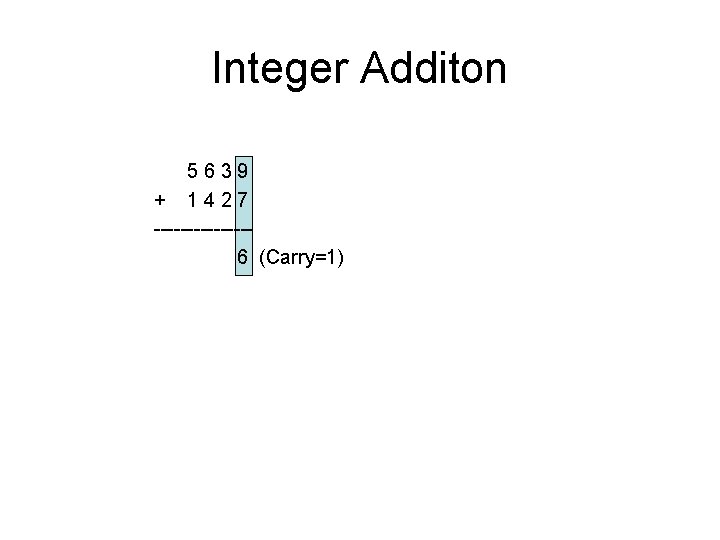 Integer Additon 5639 + 1427 -------6 (Carry=1) Integer Additon 5639 + 1427 -------6 (Carry=1)