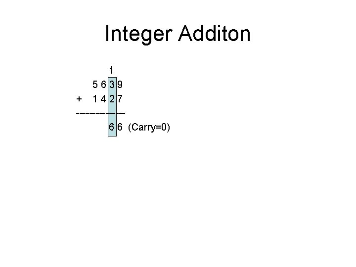 Integer Additon 1 5639 + 1427 -------6 6 (Carry=0) Integer Additon 1 5639 + 1427 -------6 6 (Carry=0)