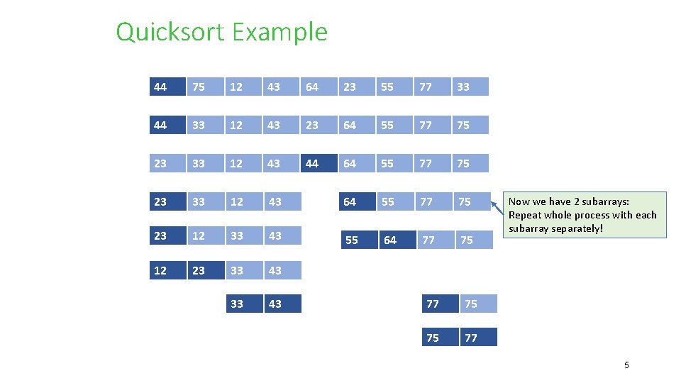 Quicksort Example 44 75 12 43 64 23 55 77 33 44 33 12