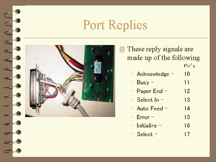 Port Replies 4 These reply signals are made up of the following Pin’s –