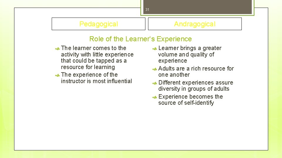31 Pedagogical Andragogical Role of the Learner’s Experience The learner comes to the activity