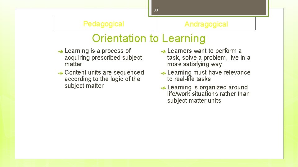 33 Pedagogical Andragogical Orientation to Learning is a process of acquiring prescribed subject matter 33 Pedagogical Andragogical Orientation to Learning is a process of acquiring prescribed subject matter