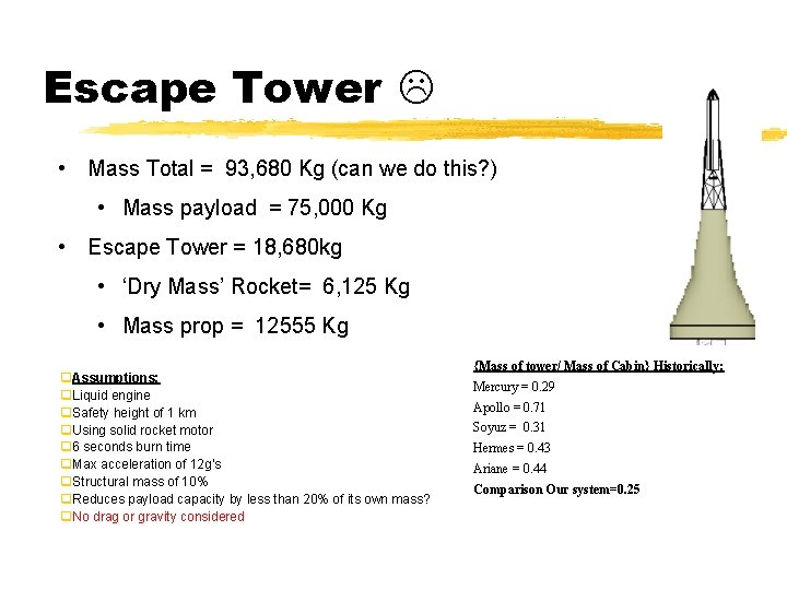 Escape Tower • Mass Total = 93, 680 Kg (can we do this? )