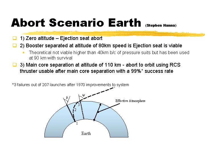 Abort Scenario Earth (Stephen Hanna) q 1) Zero altitude – Ejection seat abort q