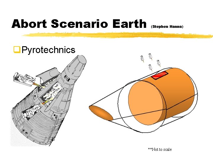 Abort Scenario Earth (Stephen Hanna) q. Pyrotechnics **Not to scale 