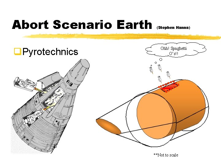 Abort Scenario Earth q. Pyrotechnics (Stephen Hanna) Ohh! Spaghetti O’s!! **Not to scale 