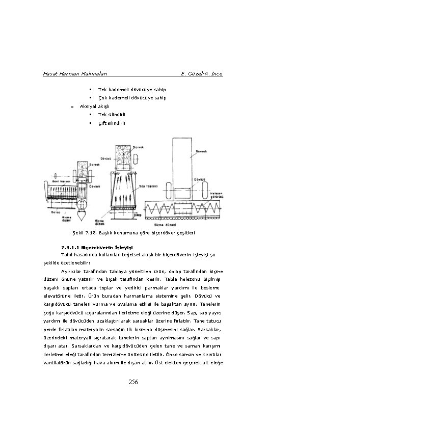 Hasat Harman Makinaları o E. Güzel-A. İnce Tek kademeli dövücüye sahip Çok kademeli dövücüye Hasat Harman Makinaları o E. Güzel-A. İnce Tek kademeli dövücüye sahip Çok kademeli dövücüye