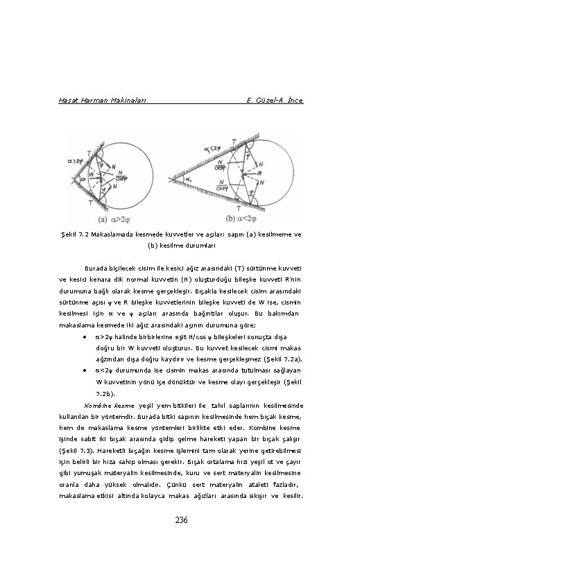 Hasat Harman Makinaları E. Güzel-A. İnce Şekil 7. 2 Makaslamada kesmede kuvvetler ve açılar: