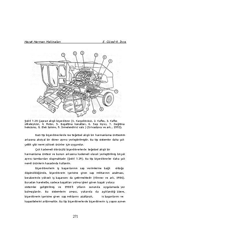 Hasat Harman Makinaları E. Güzel-A. İnce Şekil 7. 28 Çapraz akışlı biçerdöver (1. Karşıdövücü,