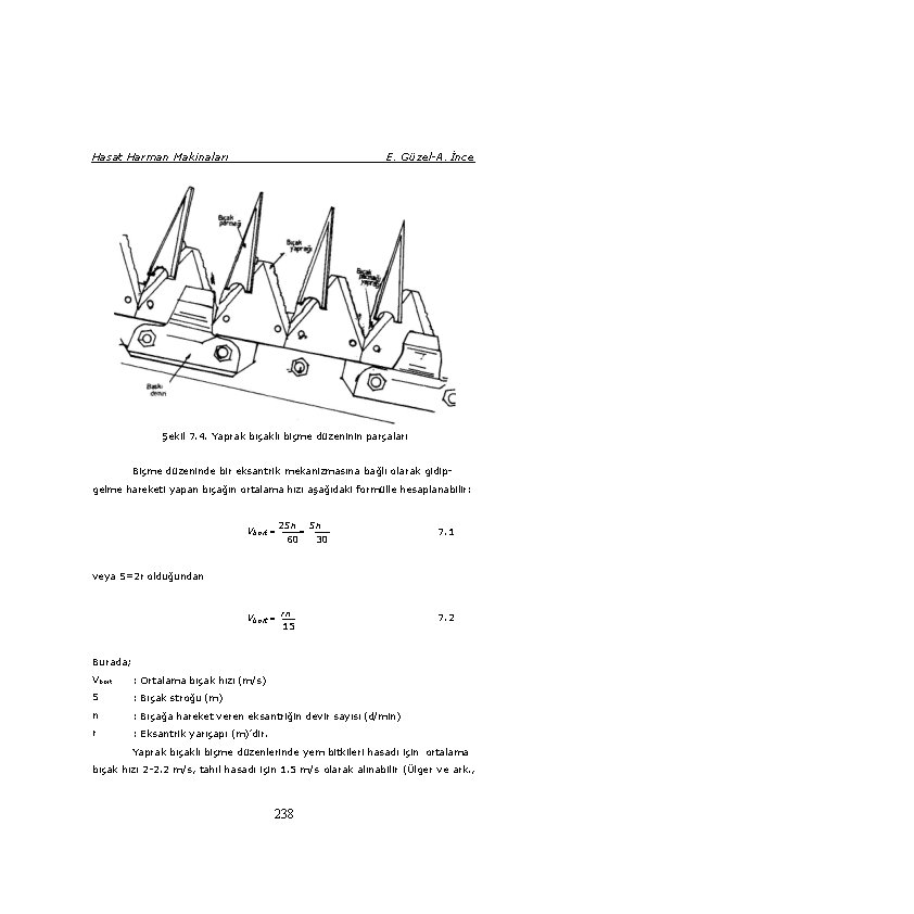 Hasat Harman Makinaları E. Güzel-A. İnce Şekil 7. 4. Yaprak bıçaklı biçme düzeninin parçaları