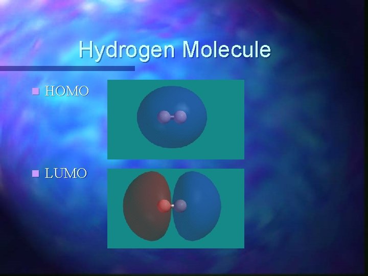 Hydrogen Molecule n HOMO n LUMO 