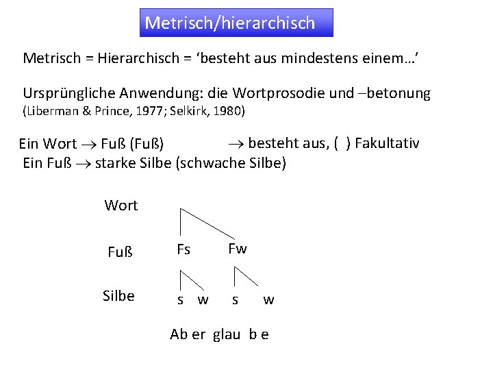 Metrisch/hierarchisch Metrisch = Hierarchisch = ‘besteht aus mindestens einem…’ Ursprüngliche Anwendung: die Wortprosodie und