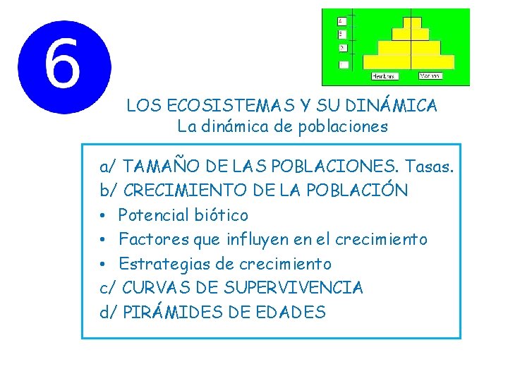 LOS ECOSISTEMAS Y SU DINÁMICA La dinámica de poblaciones a/ TAMAÑO DE LAS POBLACIONES.