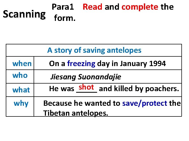 Scanning Para 1 Read and complete the form. A story of saving antelopes when Scanning Para 1 Read and complete the form. A story of saving antelopes when