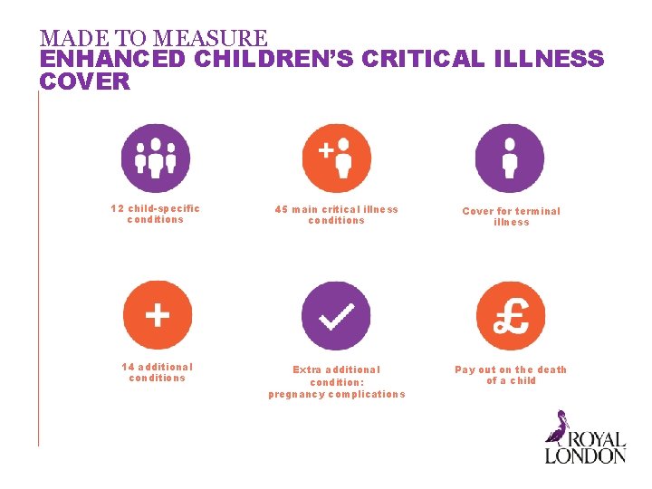 MADE TO MEASURE ENHANCED CHILDREN’S CRITICAL ILLNESS COVER 12 child-specific conditions 45 main critical