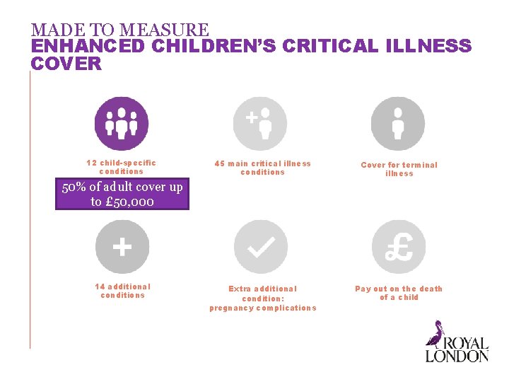 MADE TO MEASURE ENHANCED CHILDREN’S CRITICAL ILLNESS COVER 12 child-specific conditions 45 main critical