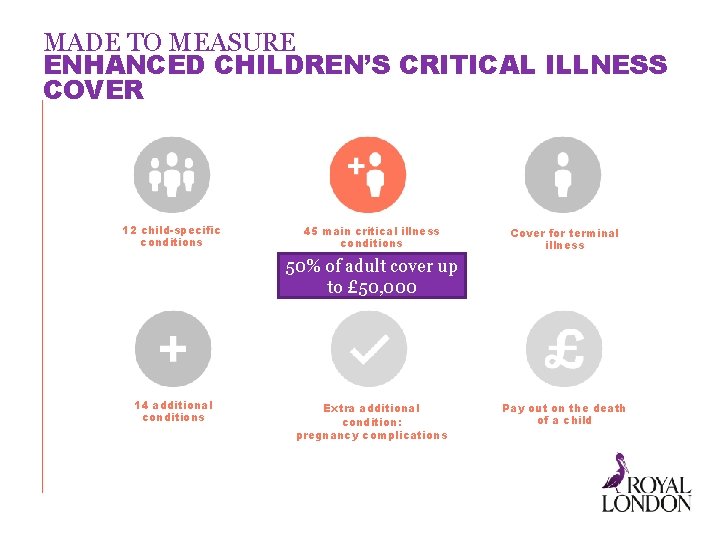 MADE TO MEASURE ENHANCED CHILDREN’S CRITICAL ILLNESS COVER 12 child-specific conditions 45 main critical