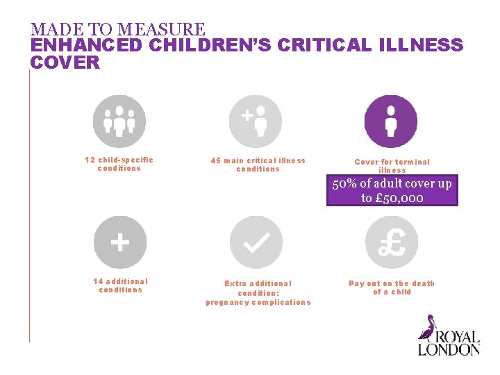MADE TO MEASURE ENHANCED CHILDREN’S CRITICAL ILLNESS COVER 12 child-specific conditions 45 main critical