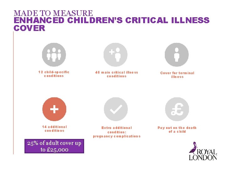 MADE TO MEASURE ENHANCED CHILDREN’S CRITICAL ILLNESS COVER 12 child-specific conditions 45 main critical