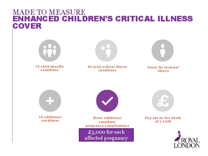 MADE TO MEASURE ENHANCED CHILDREN’S CRITICAL ILLNESS COVER 12 child-specific conditions 45 main critical