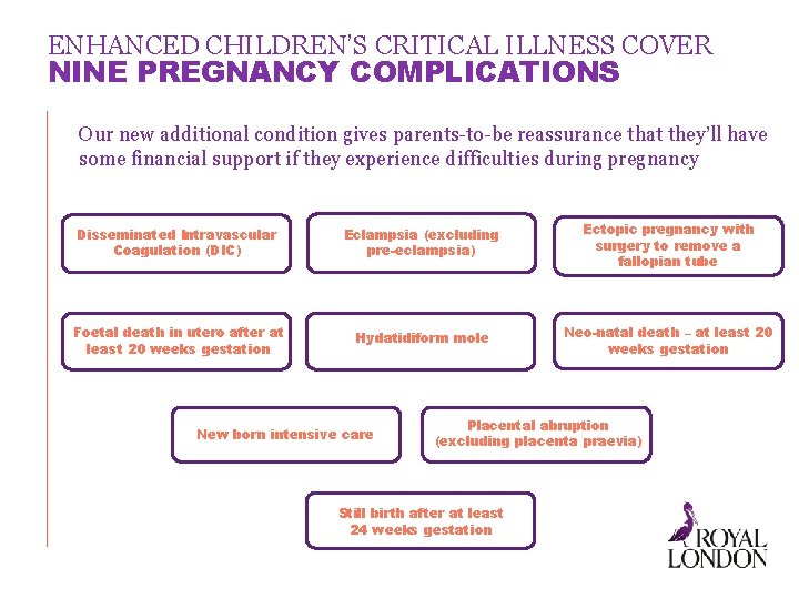 ENHANCED CHILDREN’S CRITICAL ILLNESS COVER NINE PREGNANCY COMPLICATIONS Our new additional condition gives parents-to-be