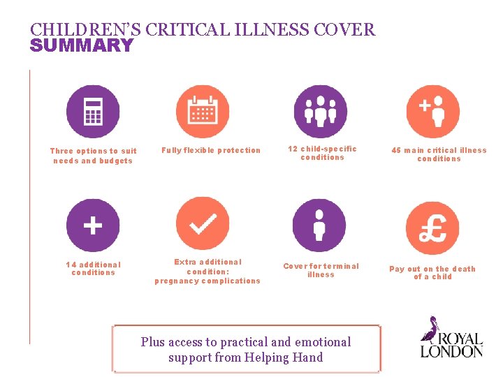CHILDREN’S CRITICAL ILLNESS COVER SUMMARY Three options to suit needs and budgets 14 additional