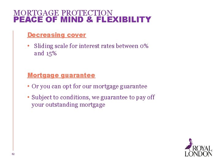 MORTGAGE PROTECTION PEACE OF MIND & FLEXIBILITY Decreasing cover • Sliding scale for interest