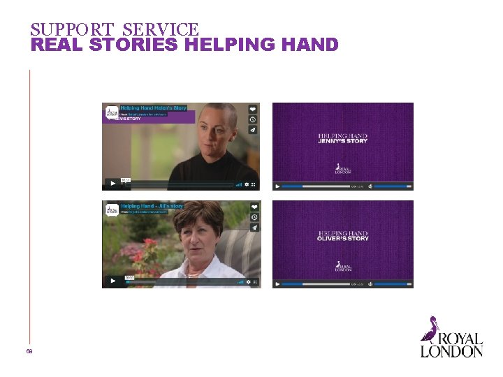 SUPPORT SERVICE REAL STORIES HELPING HAND 58 