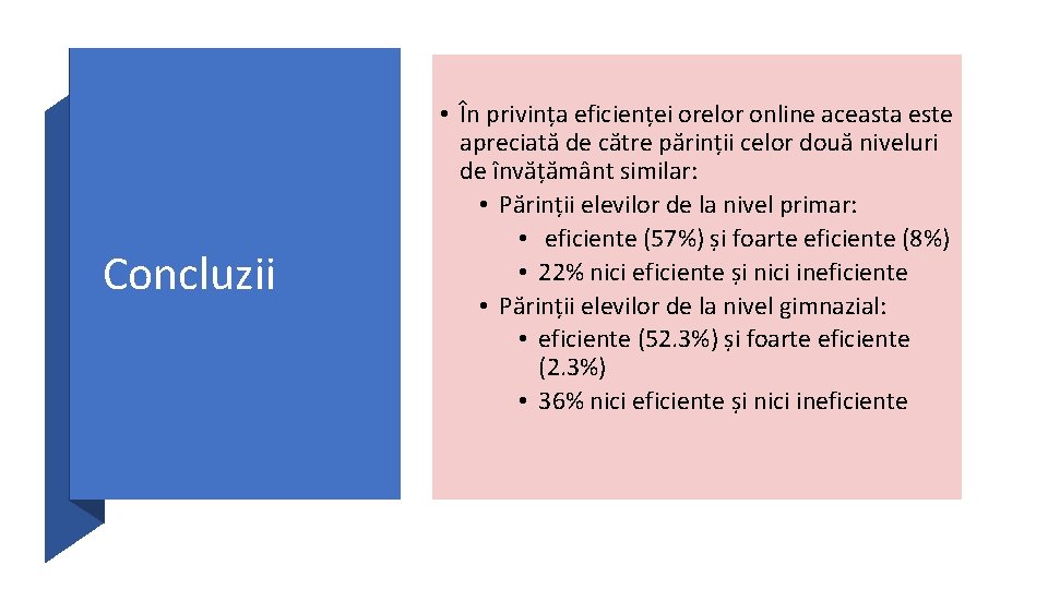 Concluzii • În privința eficienței orelor online aceasta este apreciată de către părinții celor