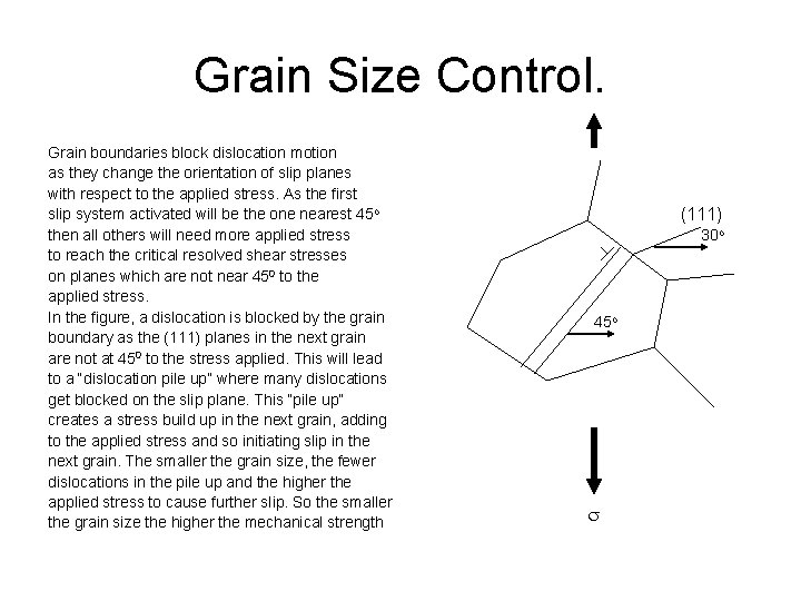 Grain Size Control. Grain boundaries block dislocation motion as they change the orientation of